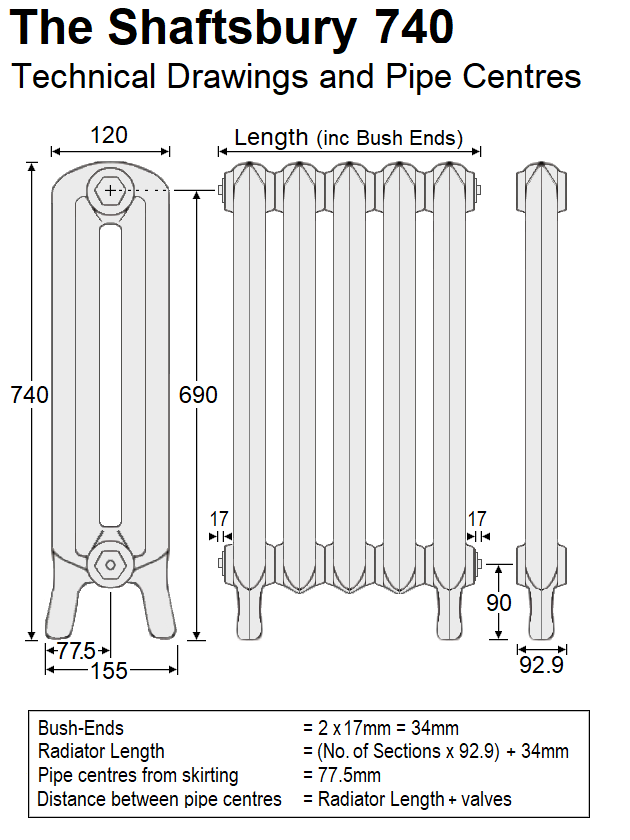 Shaftsbury Cast Iron Radiator 740mm High, 16 Sections